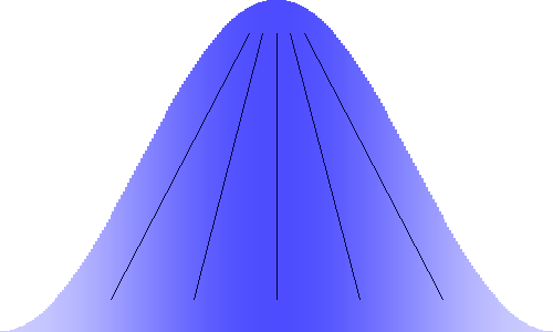 DATAMOUNT